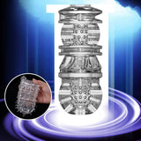 Male Masturbator Cup Inner Parts